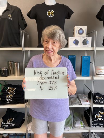 OsteoStrong member Ruth H. - Fracture risk dropped from 57% to 24%